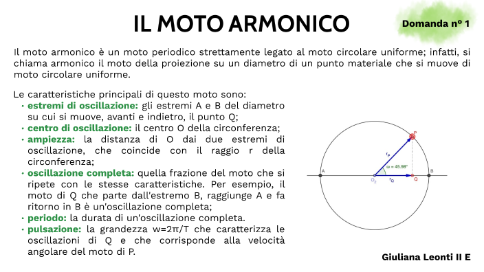 Il Moto Armonico By Anna Grimaldi On Prezi