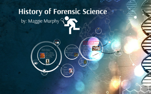 History of Forensic Science by Maggie Murphy