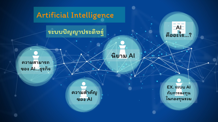 ปัญญาประดิษฐ์ AI by นรินรัตน์ ยอดพิจิตร on Prezi