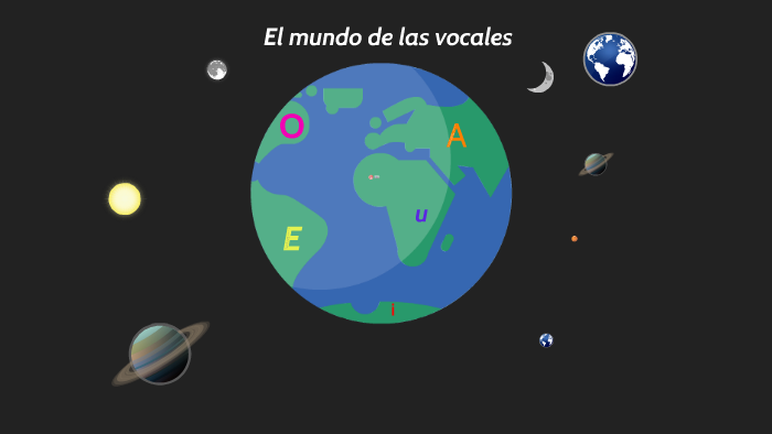 El mundo de las vocales by Sergio Viveros Guzmán on Prezi