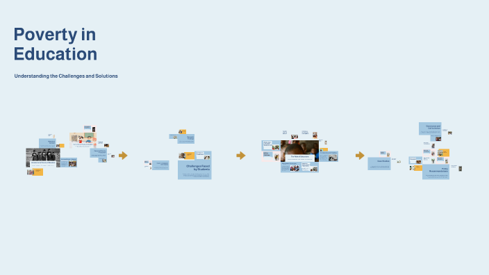 Poverty in Education by Breanna Saeed on Prezi