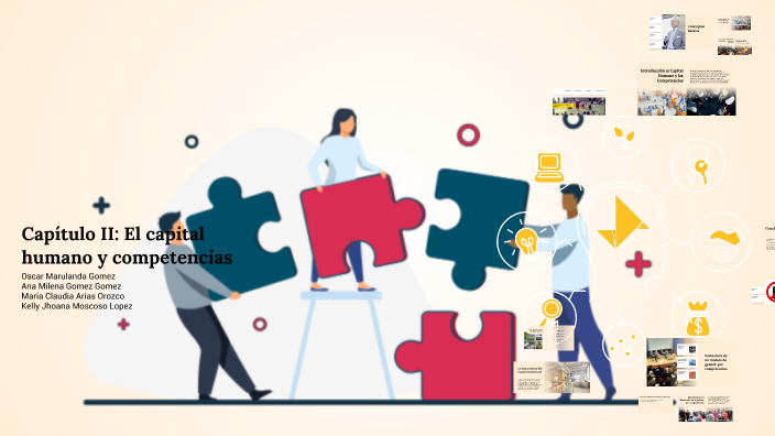 Capítulo II: El capital humano y competencias by Kelly Lopez on Prezi