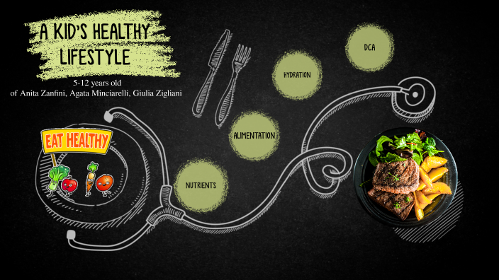 a healthy lifestyle by anita zanfini on Prezi