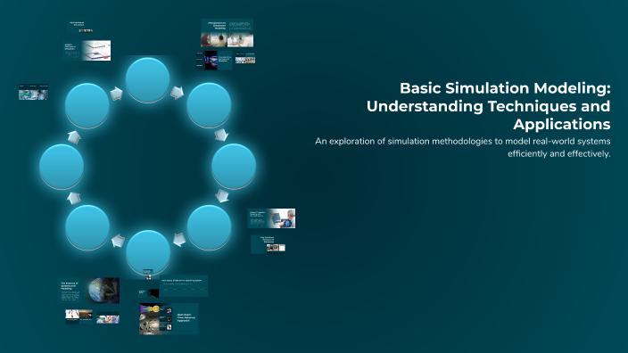 Basic Simulation Modeling: Understanding Techniques and Applications by ...
