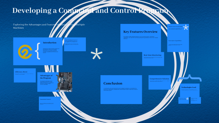 Developing a Command and Control Program by aaaaa aaaaaa on Prezi