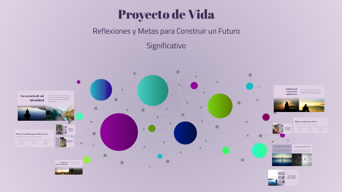 Proyecto de Vida by julian castillo on Prezi