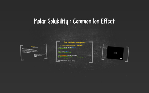 molar solubility common ion effect