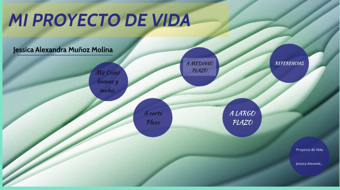 Mi Proyecto de Vida by Jessica Alexandra Muñoz Molina on Prezi