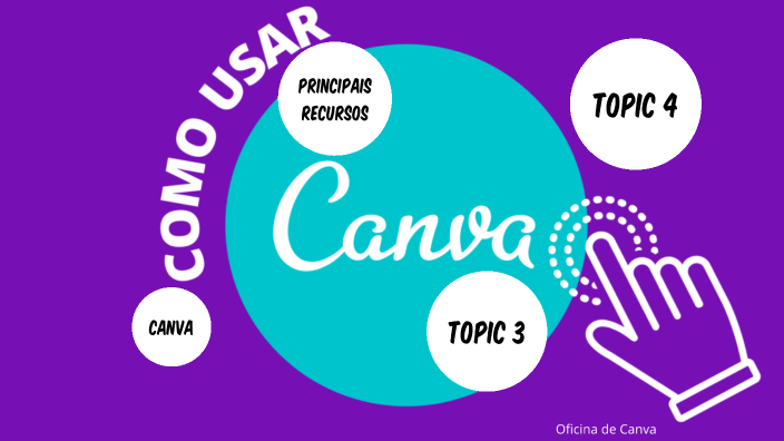 Canva by Daniele Barboza on Prezi