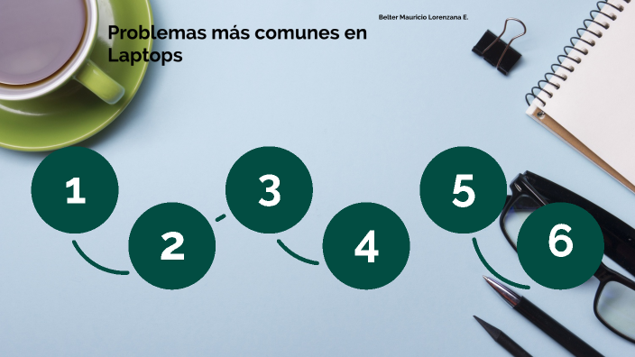 Problemas Comunes Y Soluciones Comunes En Laptops By Mauricio Lorenzana