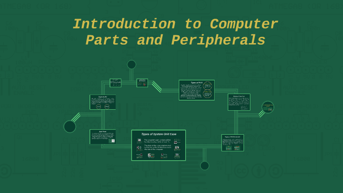 Introduction to Computer Parts and Peripherals by Joyce Dizon on Prezi