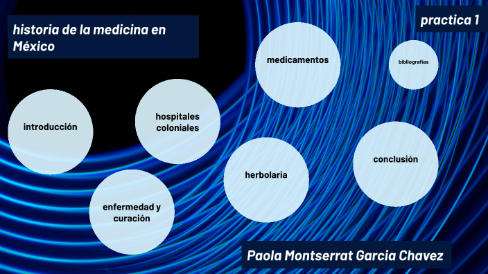 Historia De La Medicina En Mexico By Paola Garcia On Prezi 9957