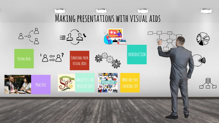 MAKING PRESENTATIONS WITH VISUAL AIDS by Meyling Argueda on Prezi