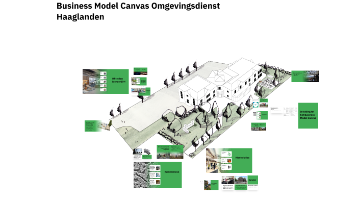 Business Model Canvas Omgevingsdienst Haaglanden by Semanur Demirel on ...