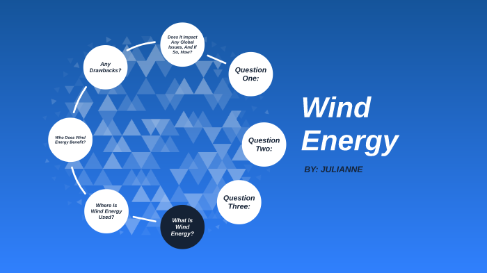 Geography Wind Energy By Julianne Fadriquela On Prezi