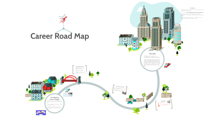 Career Road Map by Dylan Hart on Prezi