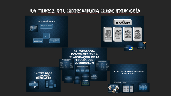 La teoría del currículum como ideología by Nicolas Gonzalez