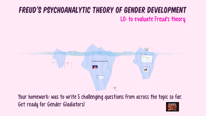 Gender 9: Evaluations of Freud's psychoanalytic theory by Lauren ...