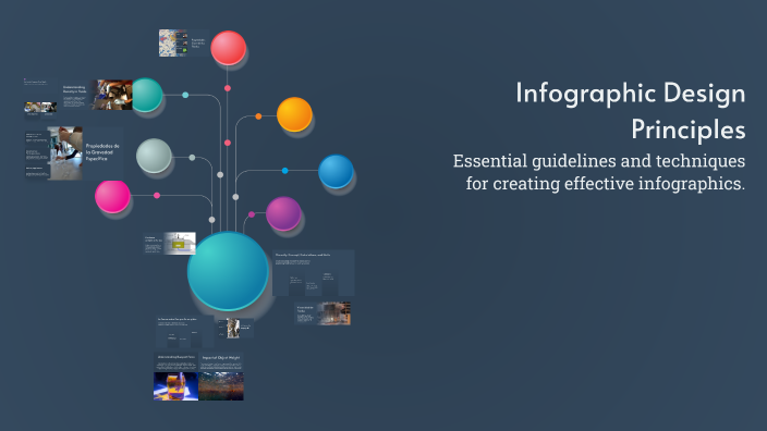 Infographic Design Principles by Sofia Fajardo campo on Prezi