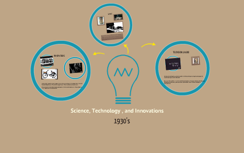 Science, Technology & Innovation During the 1930’s by I K on Prezi