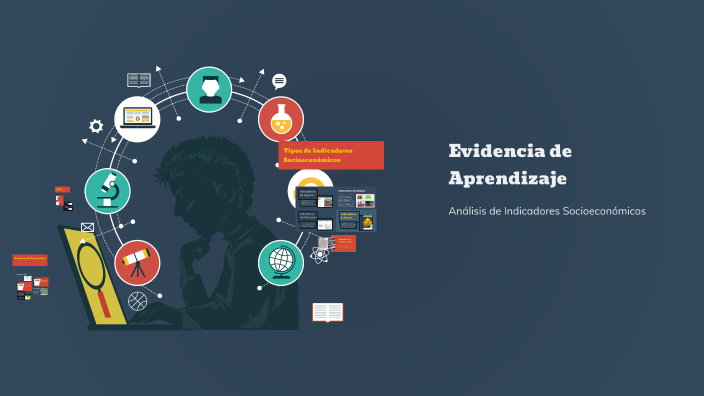 Evidencia de Aprendizaje by Mario Alberto Diaz Cruz on Prezi