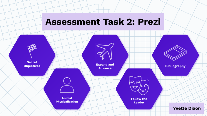 Assessment Task 2: Prezi by Yvette Dixon on Prezi