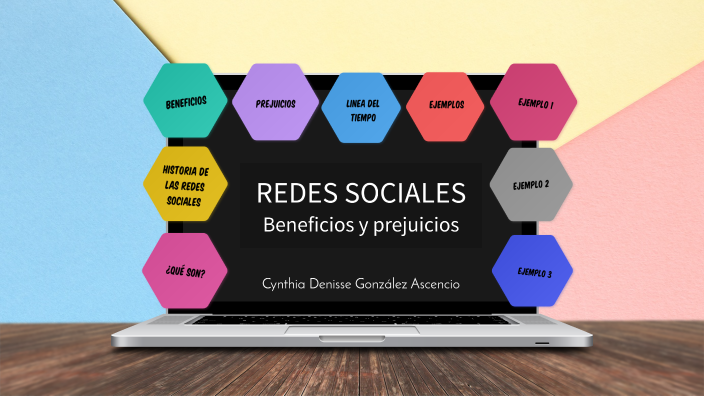 Redes Sociales by Denisse González on Prezi