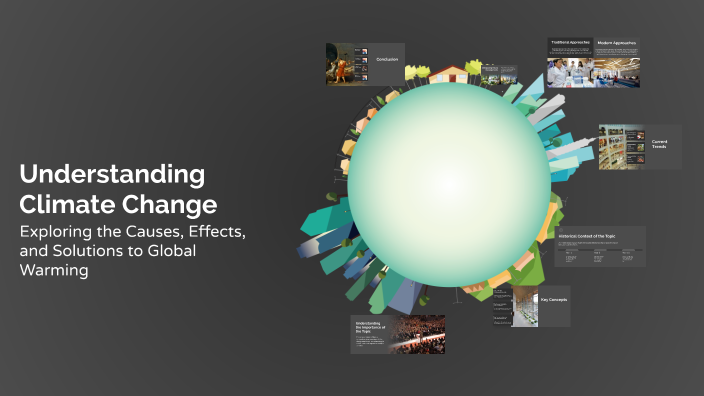 Understanding Climate Change by Vaniayaaa on Prezi