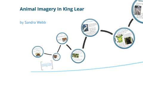 imagery in king lear