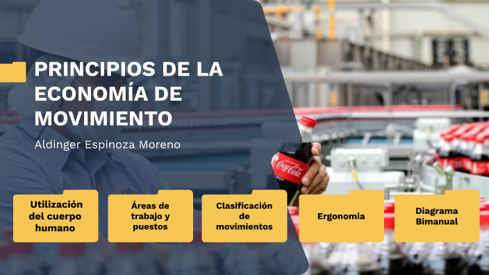 Principios de la Economía de movimientos by Aldinger Joseph Espinoza