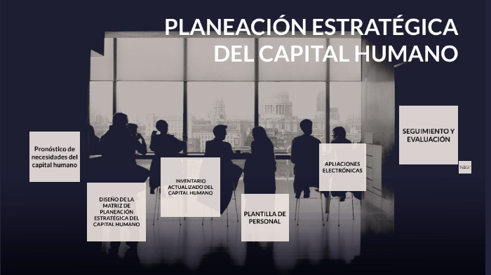 Etapas Del Proceso De La Planeacion Del Capital Humano – ROGHB