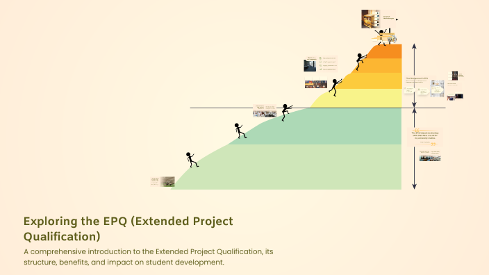 Exploring the EPQ (Extended Project Qualification) by maya sw on Prezi