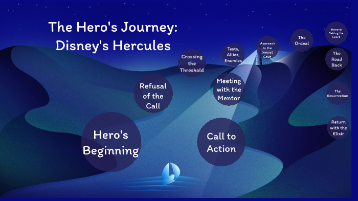 hercules journey summary