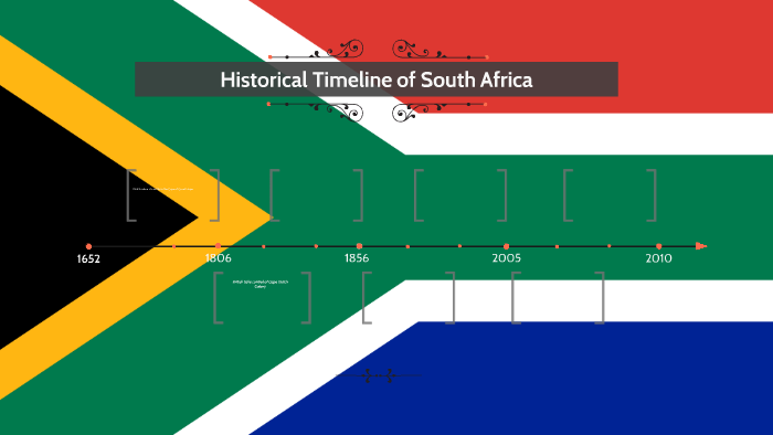 General South African History Timeline 1800s South African History ...