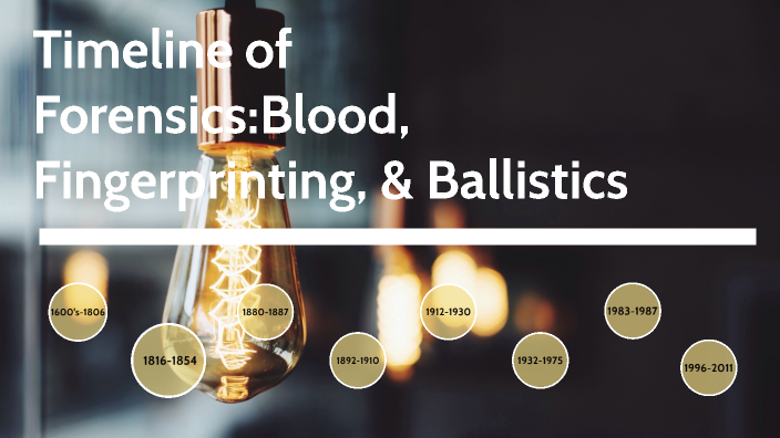 Timeline Of Forensics By S392-DK Chappan On Prezi