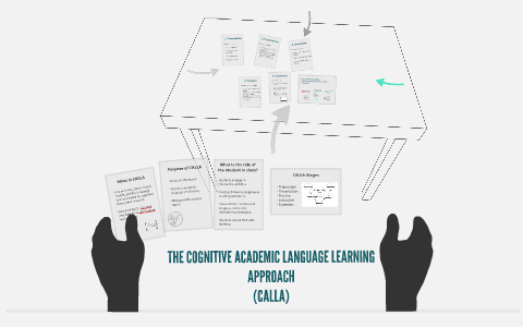 The Cognitive Academic Language Learning Approach Calla By Michael The Cognitive Academic Language Learning Approach Calla By Michael