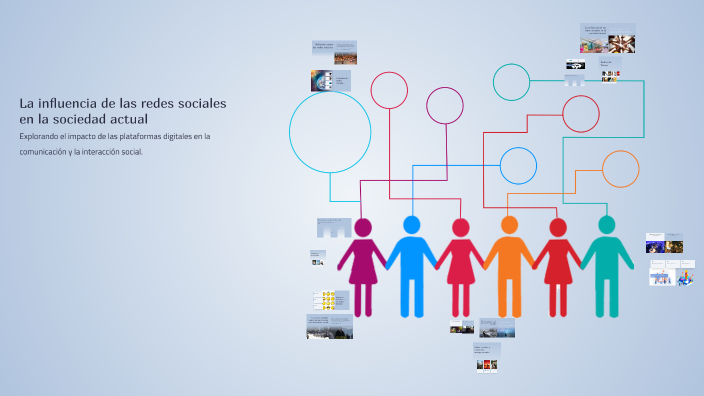 La influencia de las redes sociales en la sociedad actual by Welmy ...