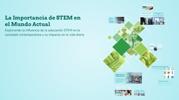 La Importancia de STEM en el Mundo Actual by Vyacheslav ...