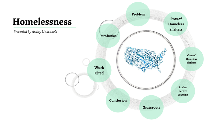 Homelessness by Ashley Unkenholz on Prezi