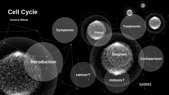 Cells: Mitosis by on Prezi