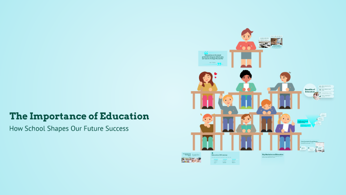 The Importance of Education by Ethan Leslie on Prezi