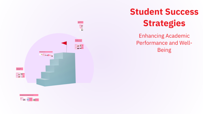 Student Success Strategies by Andrew Dauster on Prezi