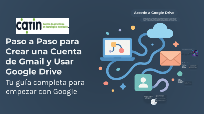 Paso a Paso para Crear una Cuenta de Gmail y Usar Google Drive by jair ...
