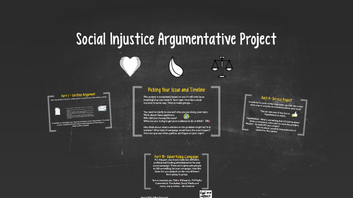 social injustice argumentative essay topics