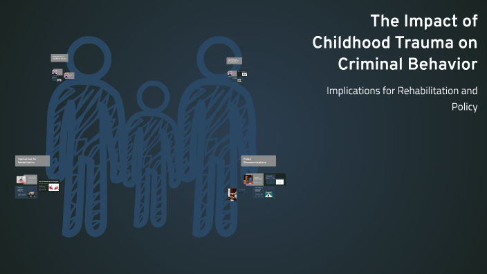 The Impact of Childhood Trauma on Criminal Behavior by bree osborne on ...