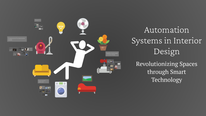 Automation Systems in Interior Design by Rugved Manjrekar on Prezi