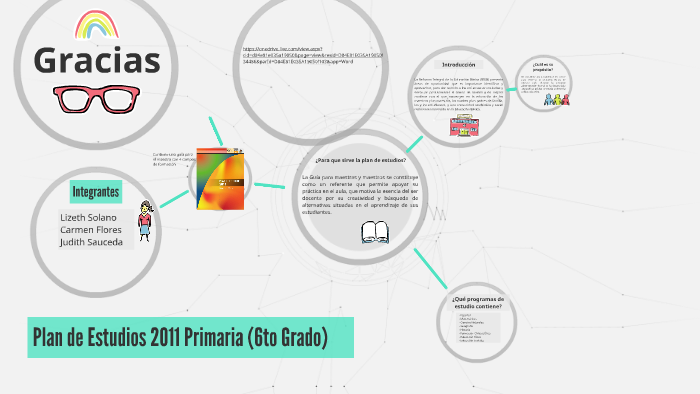 Plan De Estudio 2011 Español Sexto Grado 【 Pdf – JEKDGT