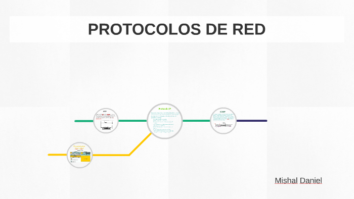 PROTOCOLOS DE RED by mishal daniel on Prezi