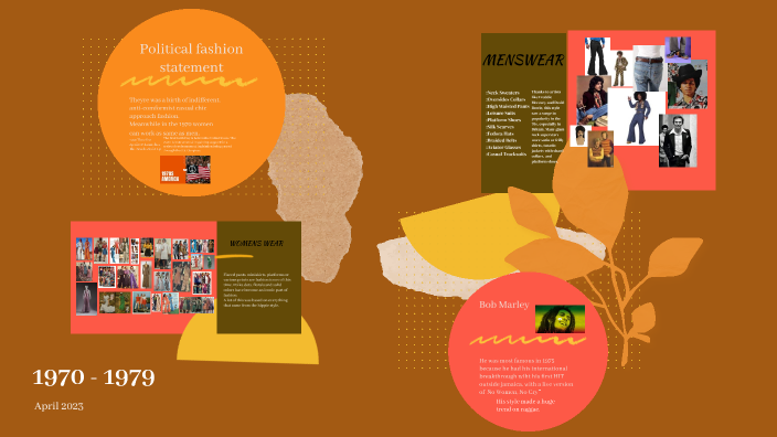 1970 Fashion By Itzayana Hernandez Delvalle Student On Prezi 1970-fashion-by-itzayana-hernandez-delvalle-student-on-prezi
