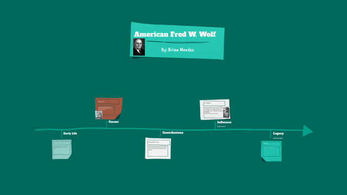 American Fred W. Wolf by Brian Mendez on Prezi